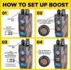 Dogtra ARC Handsfree Plus: Advanced Remote Training with Boost & Lock Technology